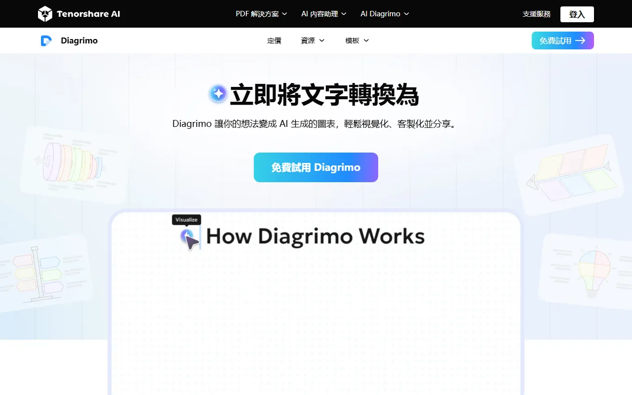 Diagrimo screenshot