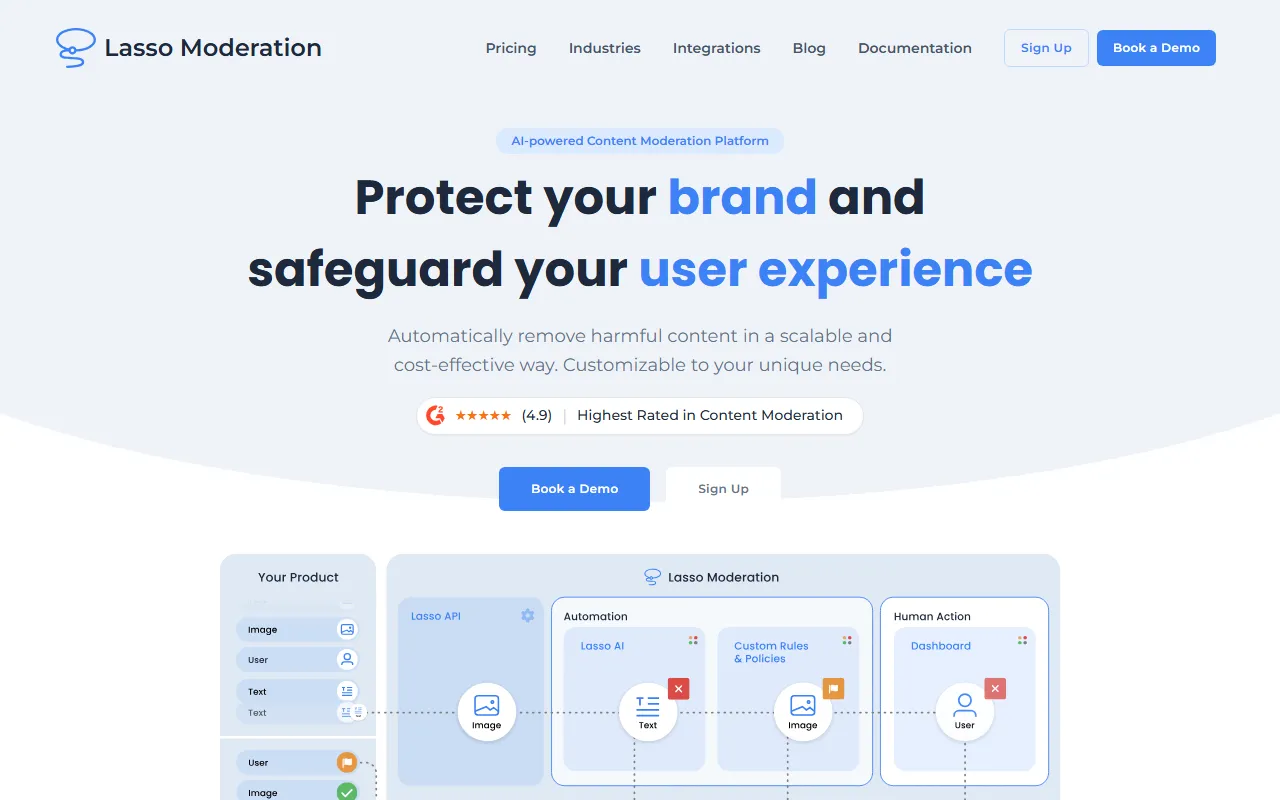 Lasso Moderation screenshot